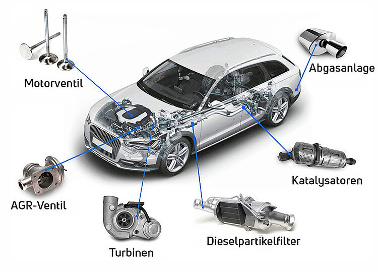 Motorreinigung  MTG Kfz Meisterwerkstatt